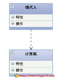 依赖(Dependency)/