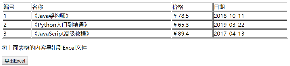 js-xlsx 入门实例