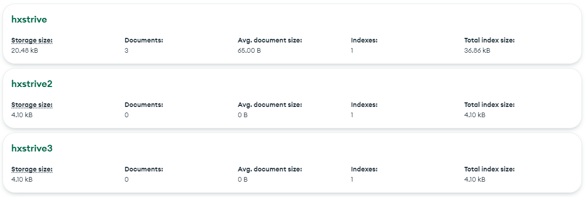 MongoDB 常用概念