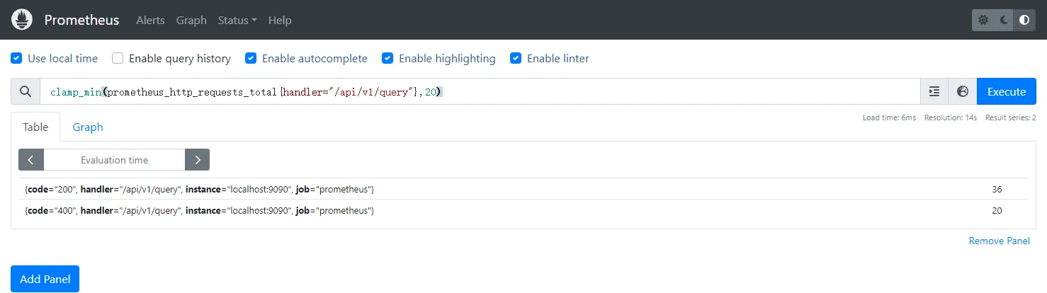 PromQL 内置函数 clamp_min