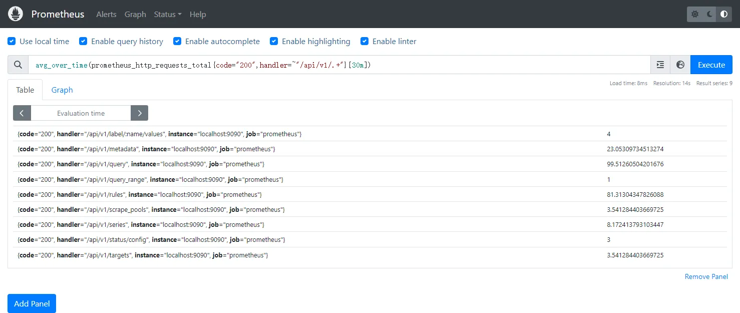 PromQL 内置函数 avg_over_time