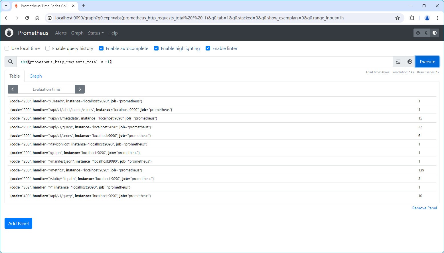 Prometheus 内置函数：abs() 返回给定标量值的绝对值